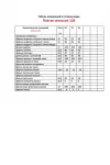 Платье Vipprimо 128 ч черный Платье Vipprimо 128 ч черный