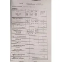 Платье Таиер 1313 василек