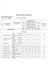 Платье Swallow 844.3 темно-синий в белый принт