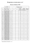 Платье Celentano 4010.2 листва Платье Celentano 4010.2 листва