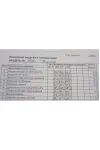 Платье Кокетка И К 1520 красный Платье Кокетка И К 1520 красный