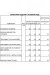 Платье Ива 1373 полоска