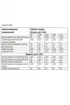 Платье Danaida 2255 графит