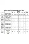 Платье Тэнси 410 джинсовый