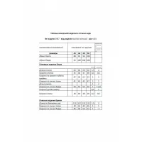 Пиджак Мода-Юрс 25-2944 черный