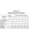 Куртка Shetti 2122 пудра
