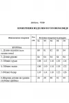 Куртка Golden Valley 7159-1 бежевый