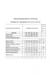 Платье Мода-Юрс 25-2879 красный