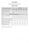 Брюки Ma Cherie 2086 терракот