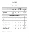 Пиджак Ma Cherie 1068 мятный