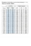 Платье Celentano 5071 мультиколор Платье Celentano 5071 мультиколор