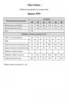 Брюки Ma Cherie 2092 белый