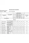 Платье Swallow 844.1 черный в молочный принт