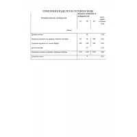 Платье Lissana 4548 черный