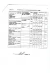 Комбинезон Laikony L-792 фисташковый Комбинезон Laikony L-792 фисташковый