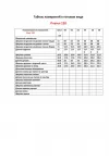 Платье Vipprimо 120 черный