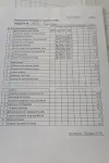 Платье Кокетка И К 1506 синий
