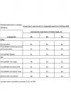 Платье Rishelie 982 чёрный + серый