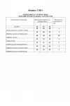 Кофта Lakona 11651 черно-белый