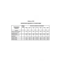 Пальто Shetti 2158 изумруд