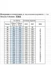 Платье Celentano 5066 черный