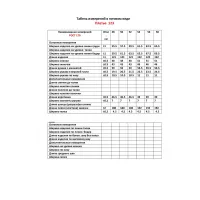 Платье Vipprimо 122 черный