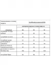 Комбинезон Rishelie 993 синий