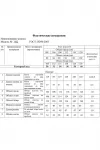 Платье Swallow 922 изумрудно-коричневые цветы Платье Swallow 922 изумрудно-коричневые цветы