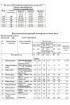 Платье Swallow 706 олива в бежево-черный принт