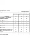 Платье Rishelie 976 бежевый в чёрный горох