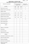 Платье Lakona 11477 синий