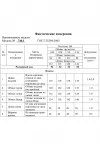 Платье Swallow 740.1 тёмно-синий в цветной горошек