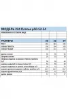 Платье Мублиз 224 крупная серая клетка