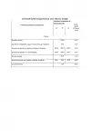 Платье Lissana 4679 белый+черный