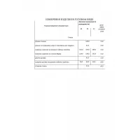 Платье Lissana 4679 белый+черный