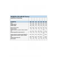Платье Мублиз 220 синий