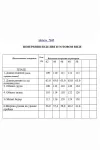 Плащ Golden Valley 7105-1 зеленый Плащ Golden Valley 7105-1 зеленый