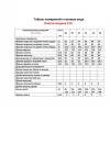 Платье Vipprimо 124 коричневый