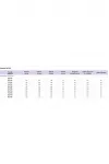Платье Michel Chic 2168 бежево-чёрный