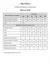 Платье Ma Cherie 4120 черный