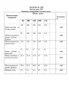 Платье Danaida 2257 черный