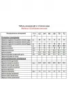 Блузка Anastasia Mak 1131 бежевый Блузка Anastasia Mak 1131 бежевый