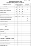 Платье Lakona 1955 зеленый