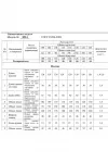 Платье Swallow 820.1 кремово-бежевый/принт цветы