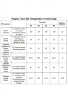 Платье Тэнси 389 абстракция