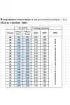 Платье Celentano 5065 черный Платье Celentano 5065 черный