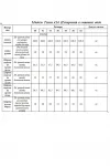 Платье Тэнси 414 графитовый Платье Тэнси 414 графитовый