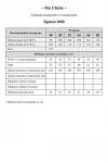 Брюки Ma Cherie 2088 черный