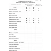 Платье Lakona 553 сиреневый