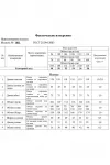 Платье Swallow 861.7 капучино/принт белый горох Платье Swallow 861.7 капучино/принт белый горох
